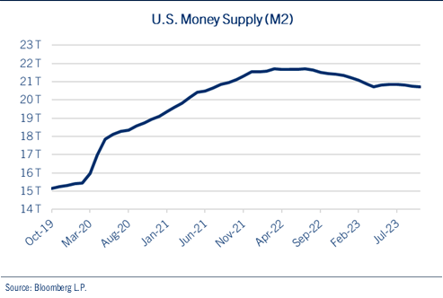 chart 5 image asset